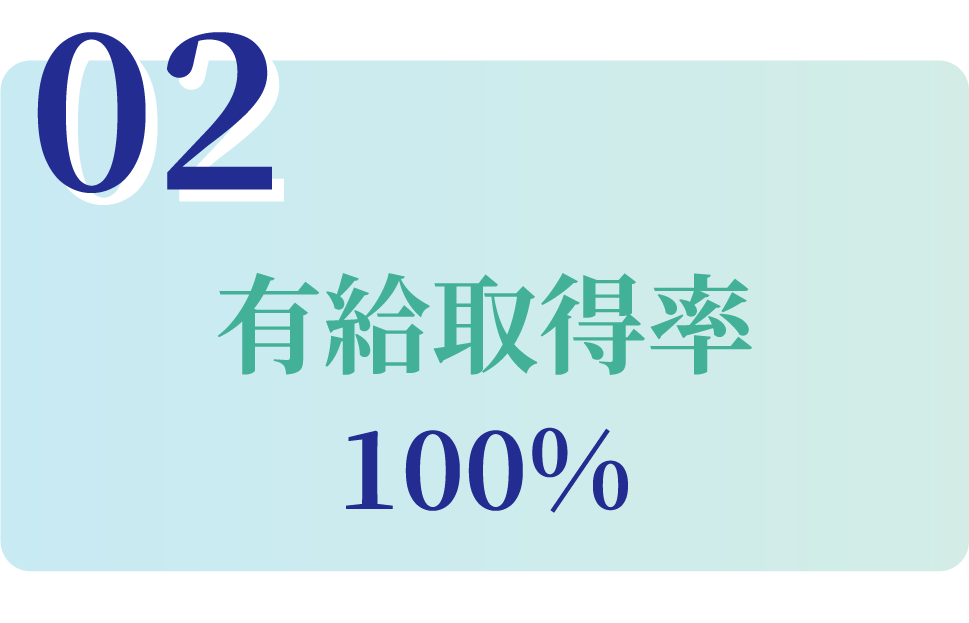 有給取得率 100%