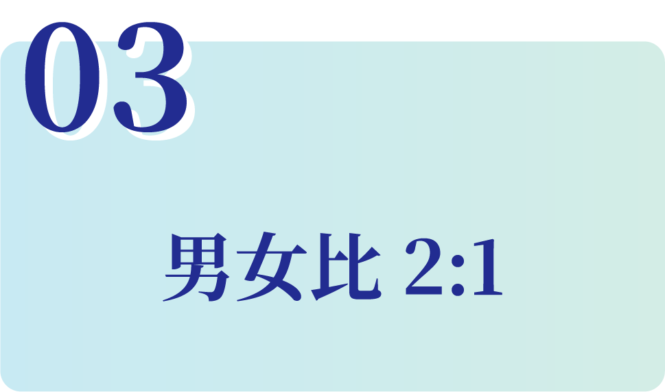 男女比 2:1